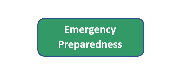 Emergency Preparedness Fund